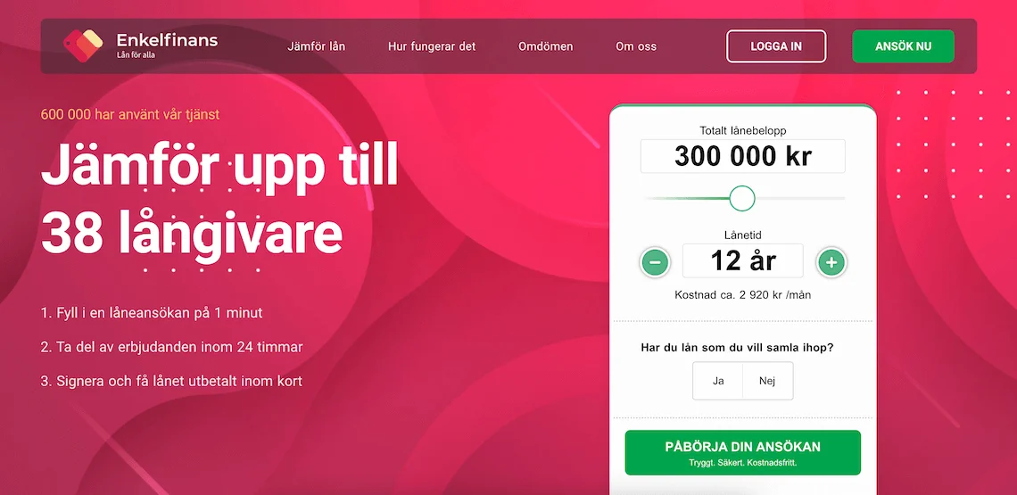 Enkelfinans webbplats